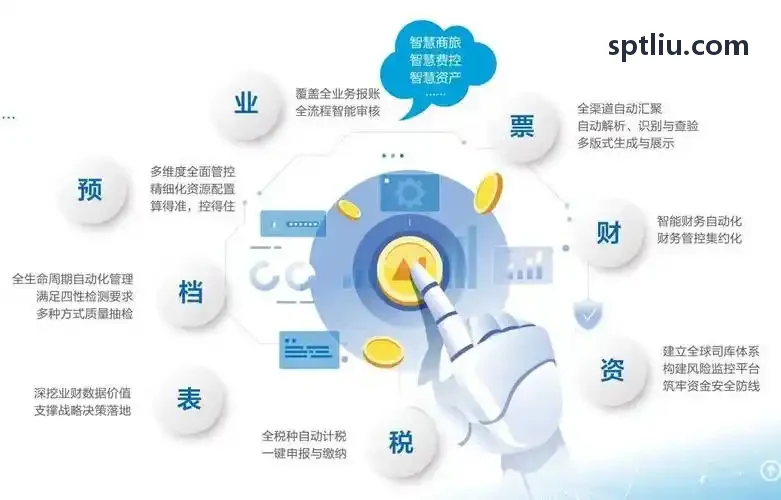 J9集团存量资产盘活白皮书洞察